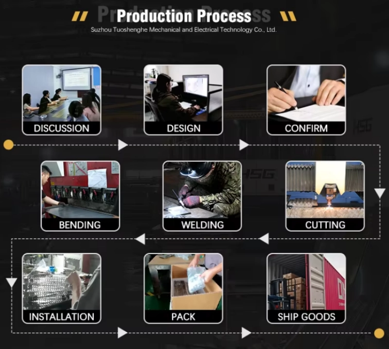 便攜式露營烤肉爐生產工藝